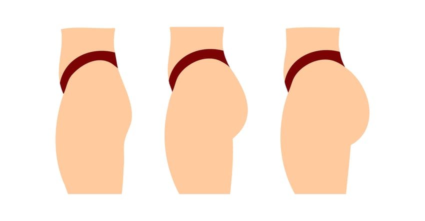 Diagram over en baldeforstørrelse ved brug af BBL